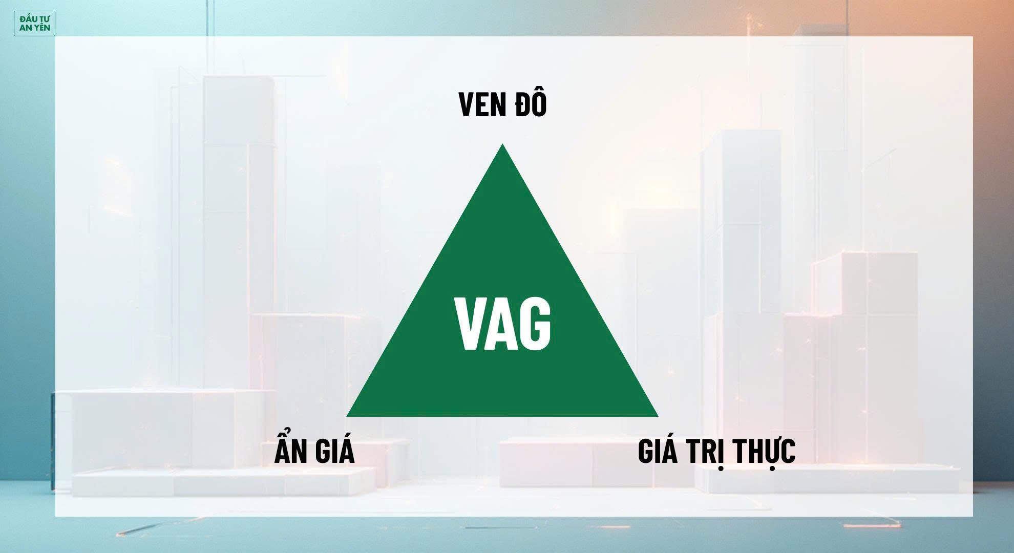 Chiến lược VAG
